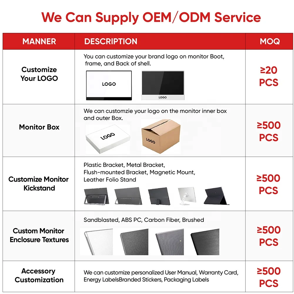 15.6 Inch Foldable Dual Triple - Monitor Portable Usb ulasan dan harga