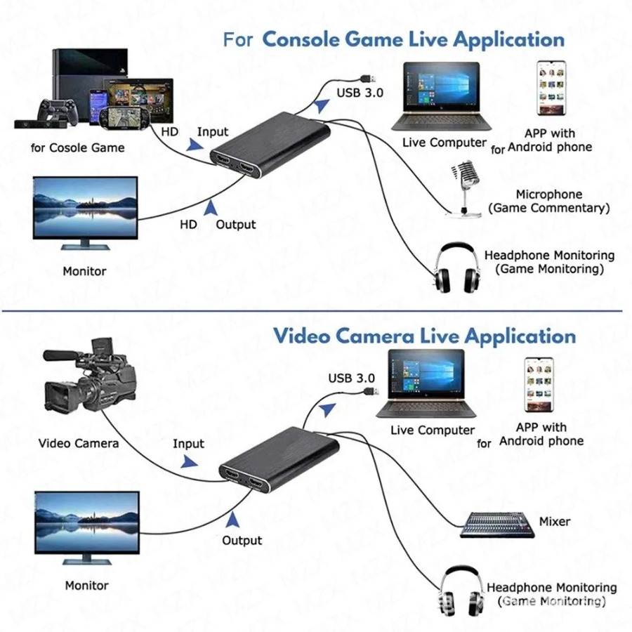 4K USB 3.0 Video Capture Card  - Monitor Portable Usb ulasan dan harga